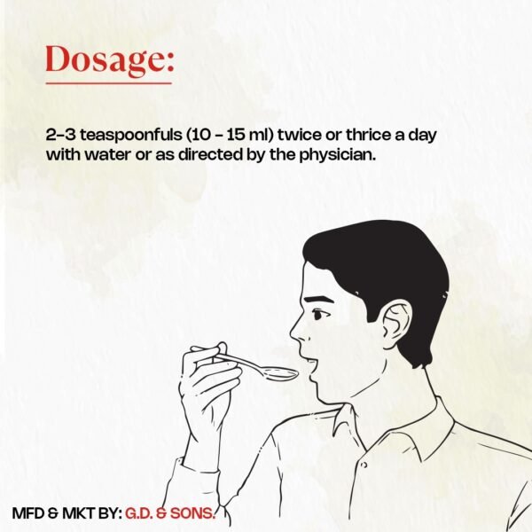 Image showing the dosage of Hridyam Liquid